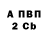 Бутират GHB Elena Abaga